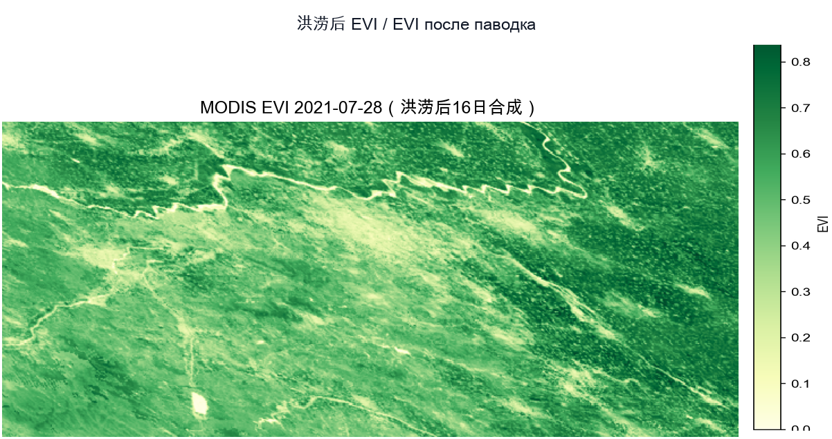 洪涝后 EVI / EVI после паводка