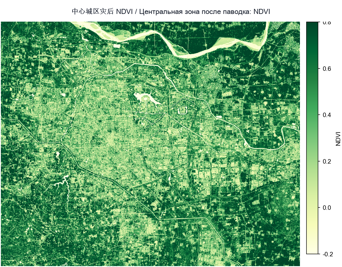 中心城区灾后 / Центральная зона после паводка:NDVI