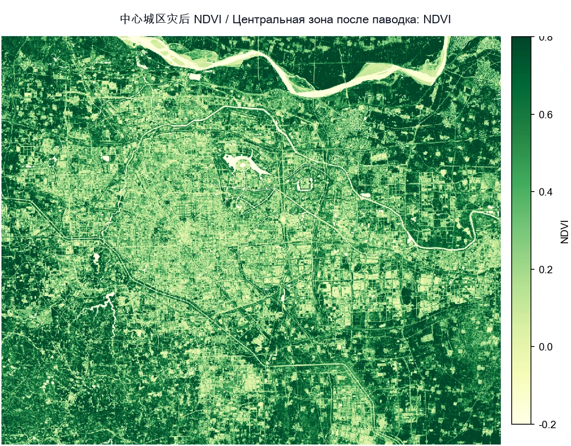 中心城区灾后 / Центральная зона после паводка：NDVI