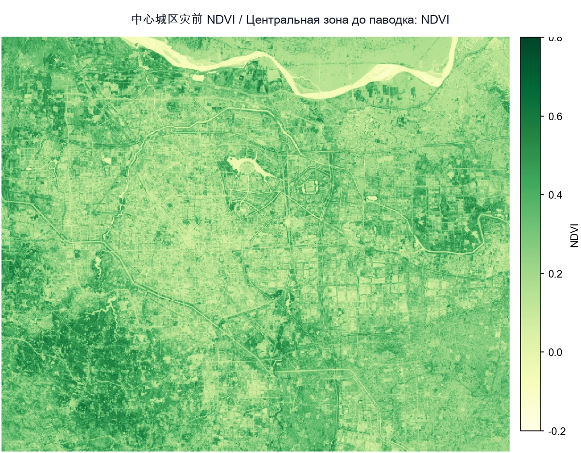 中心城区灾前 / Центральная зона до паводка：NDVI