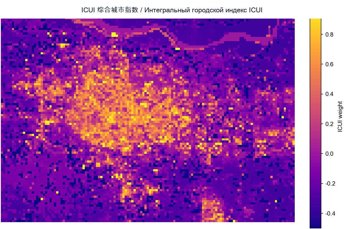 ICUI 综合城市指数 / Интегральный городской индекс ICUI