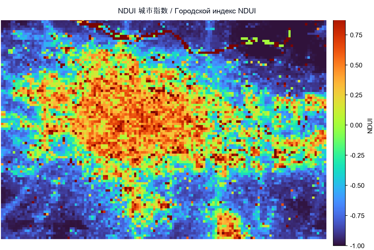 NDUI 城市指数 / Городской индекс NDUI